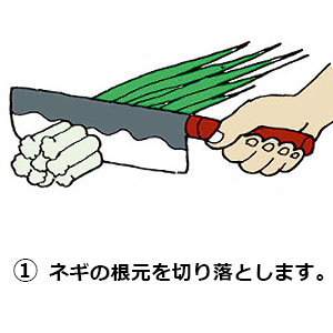 ネギスライサー SW-820B｜業務用のネギ切り機の通販