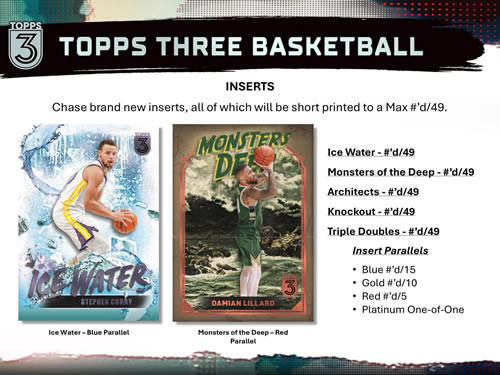 2023-24 TOPPS THREE BASKETBALL BOX（送料無料）