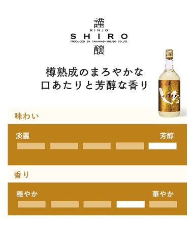 金銀しろ 25度 720ml 3本入りギフトセット | HAKUTAKE ONLINE SHOP