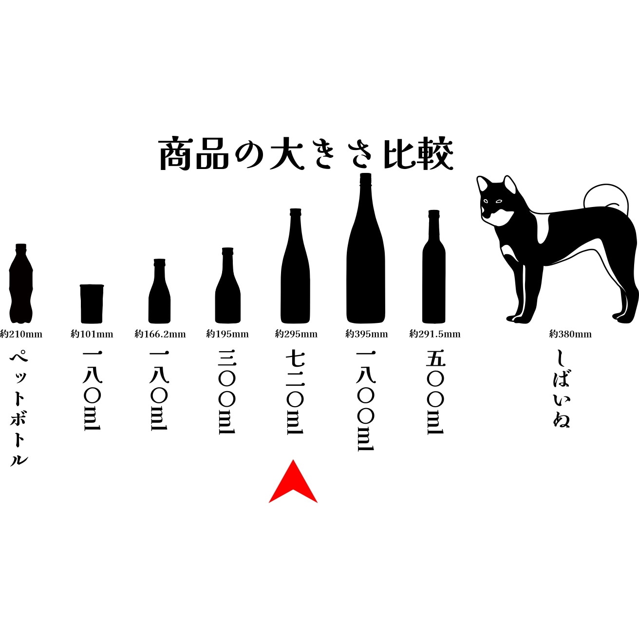 王紋 純米旨口 エンブレム 720ml | 製法で選ぶ,純米 | 王紋酒造 ONLINE