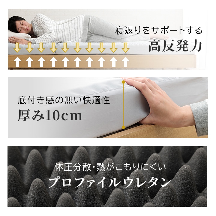 高反発マットレス プロファイルウレタン 三つ折り 190N セミシングル