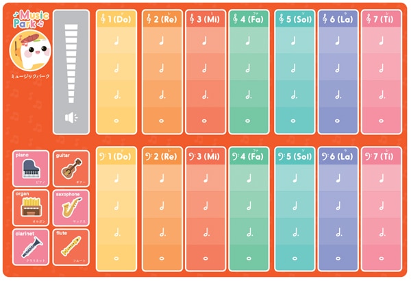 テイルボット プロセット | プログラミング,フィジカルプログラミング