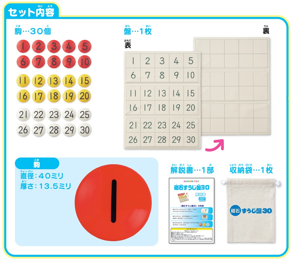磁石すうじ盤30 | すべての商品 | | KUMON SHOP