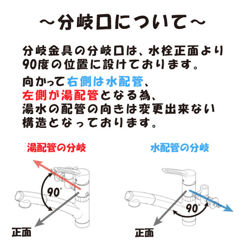 ZK5011PN】シングル混合栓用分岐金具｜【公式】KVK通販サイト KVK AQUASHOP