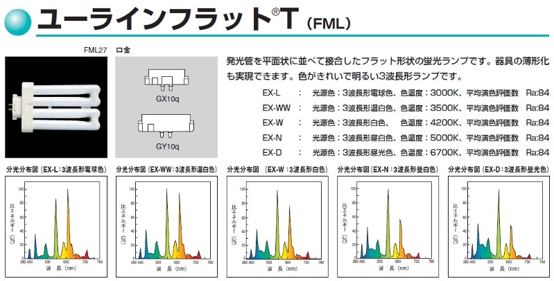 生産終了品・代替品あり】FML55EX-N | 東芝(TOSHIBA) 55形 昼白色(色