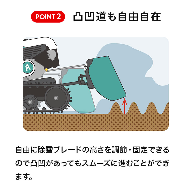 小型除雪機 SGW804S オーレック セル付き 自宅配送 個人宅配送可 台数