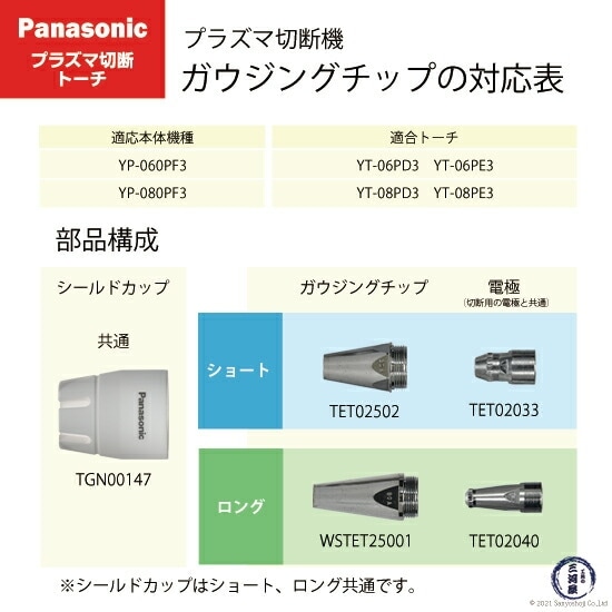 Panasonic ( パナソニック ) ガウジングチップ WSTET25001 ロング 用