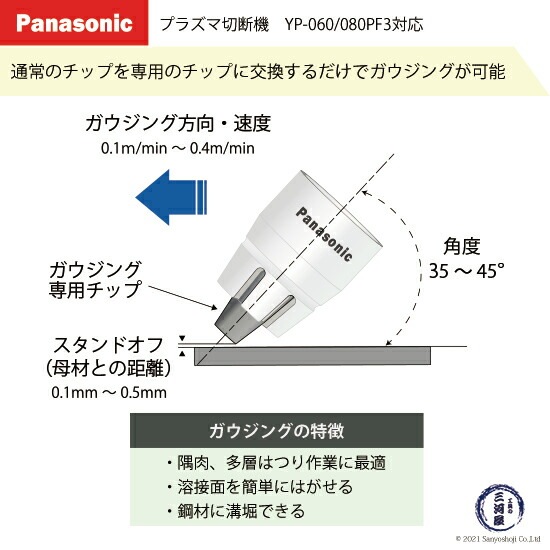 Panasonic ( パナソニック ) ガウジングチップ WSTET25001 ロング 用