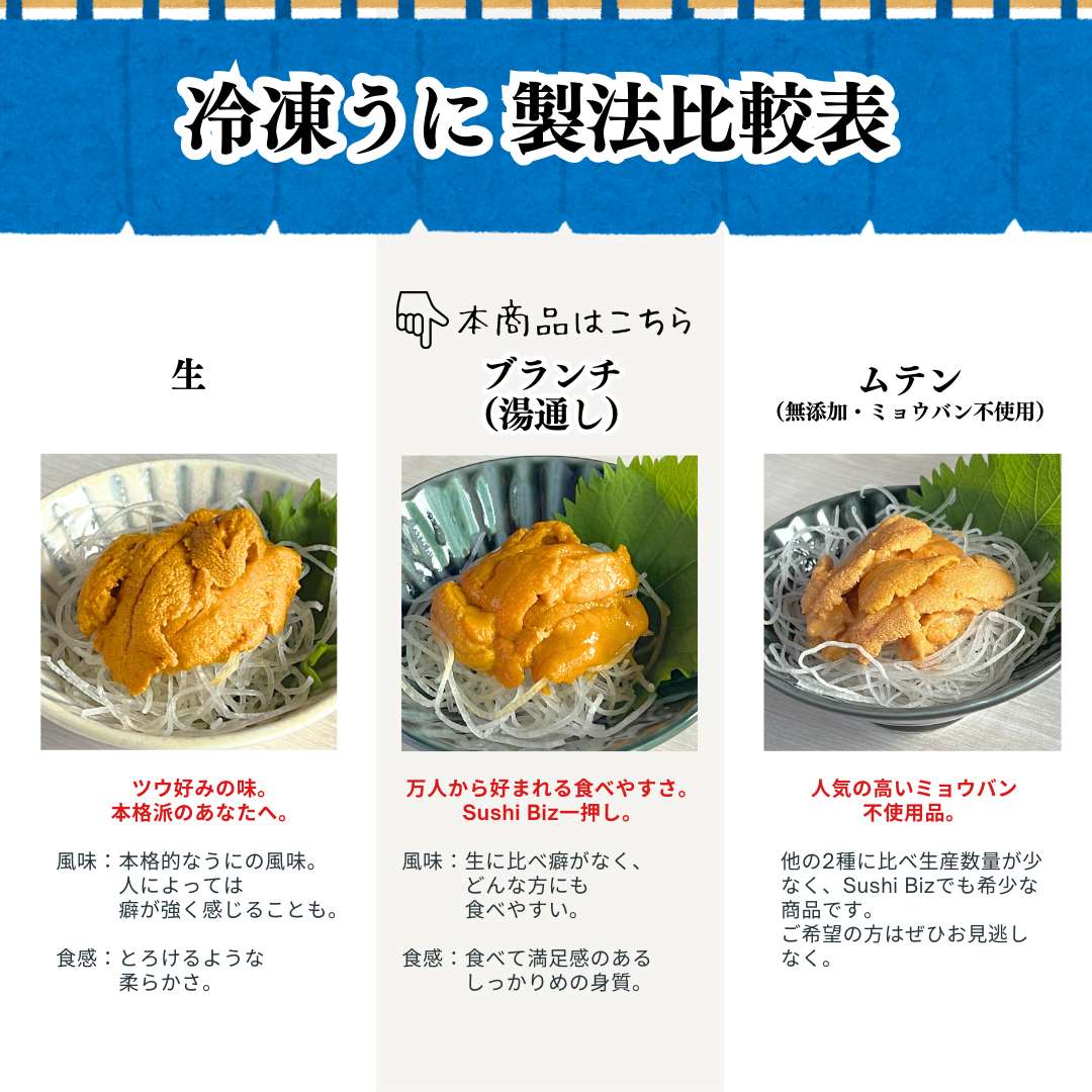 ブランチ冷凍ウニ 標準グレード 100g｜業務用寿司ネタの仕入れ・通販は
