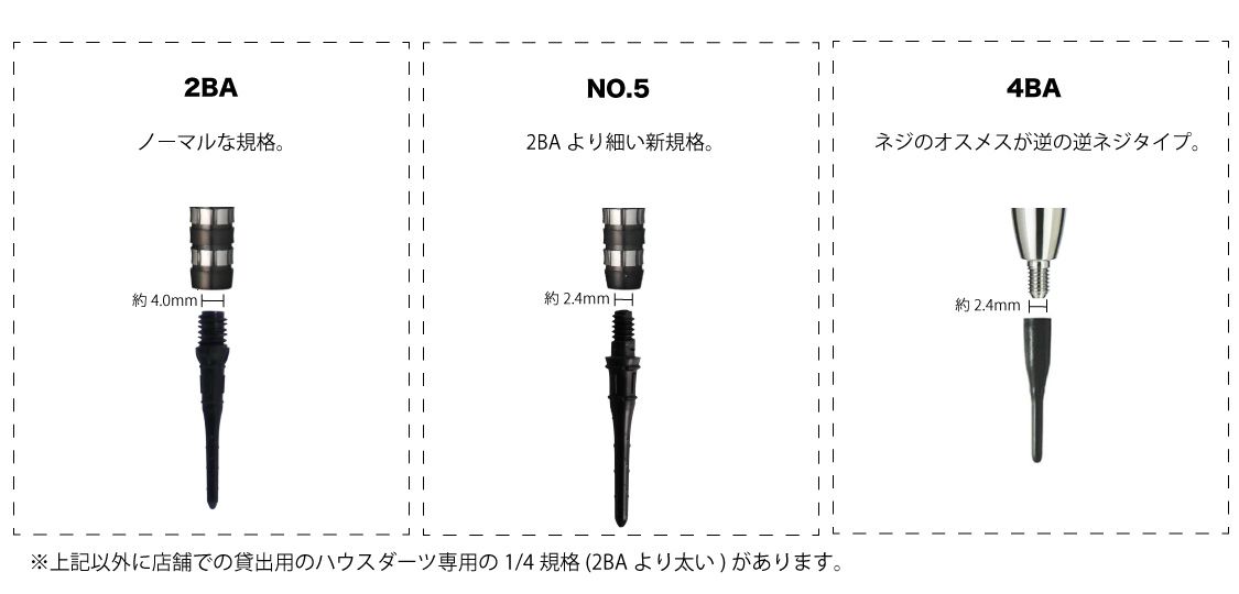 チップの種類と選び方。違いや折れて抜けないときの便利グッズを紹介