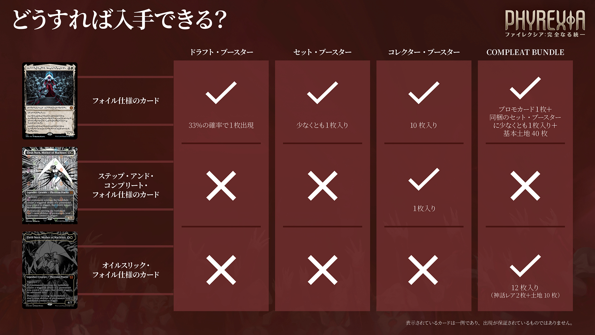 ファイレクシア：完全なる統一』をコレクションする