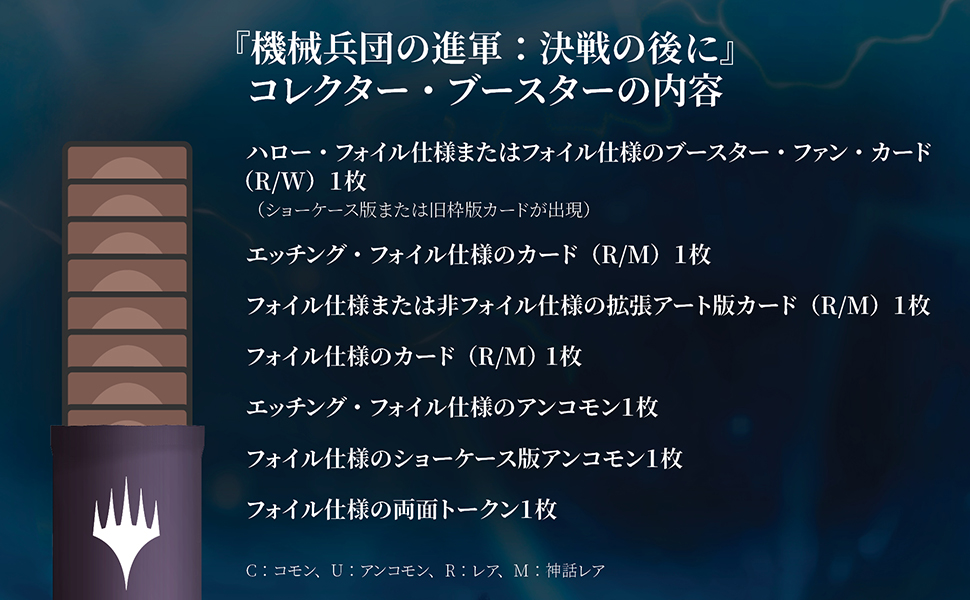 機械兵団の進軍：決戦の後に』をコレクションする