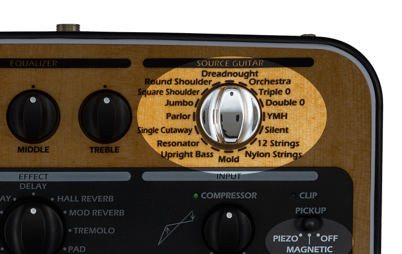 Zoom AC-3 - ZOOM Europe