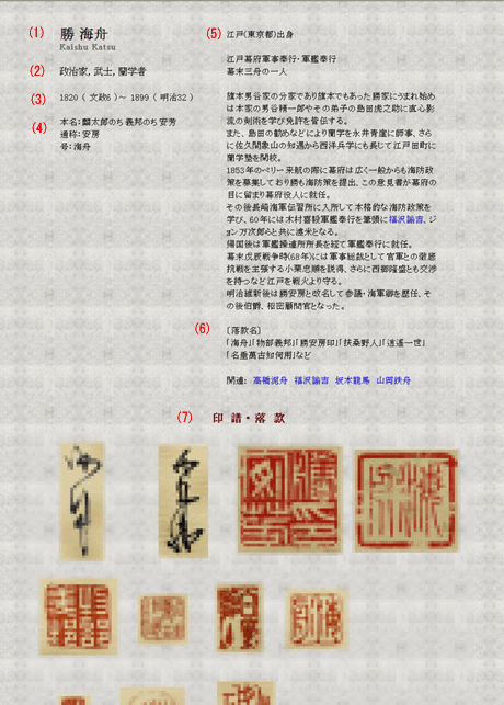 作家経歴印譜落款検索(書画日本画洋画陶芸陶磁窯印ほか有名作家一覧)