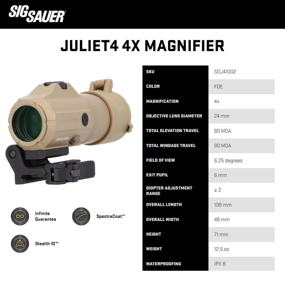 Amazon.com: SIG SAUER JULIET4 4X Magnifier | Durable Compact