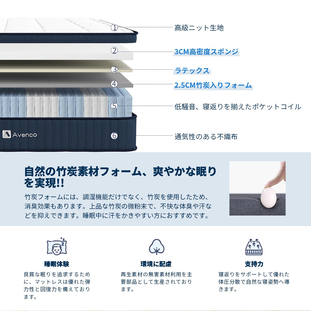 Amazon.co.jp: Avenco マットレス ダブル 高反発マットレス 超厚24cm