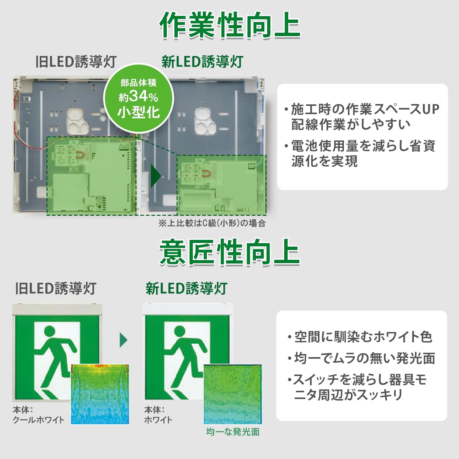 Amazon | パナソニック(Panasonic) 天井直付型・壁直付型・天井吊下型