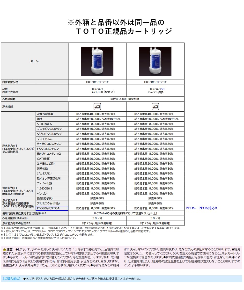 Amazon.co.jp: 【Amazon.co.jp限定】TOTO 正規品 浄水カートリッジ