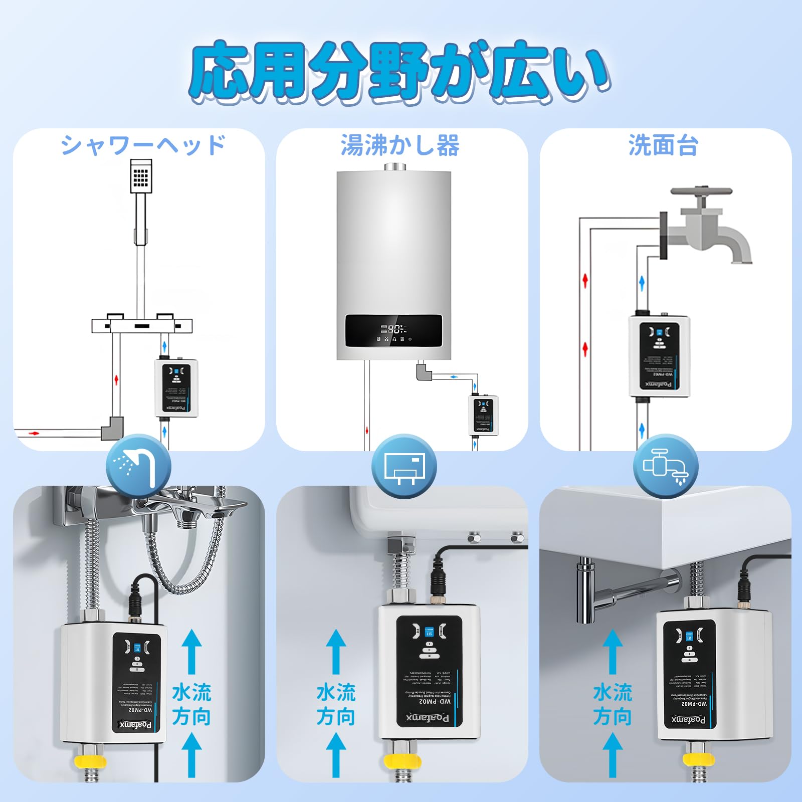 Amazon | Poafamx 全自動ブースターポンプ 最大流量30L/min 最大揚高