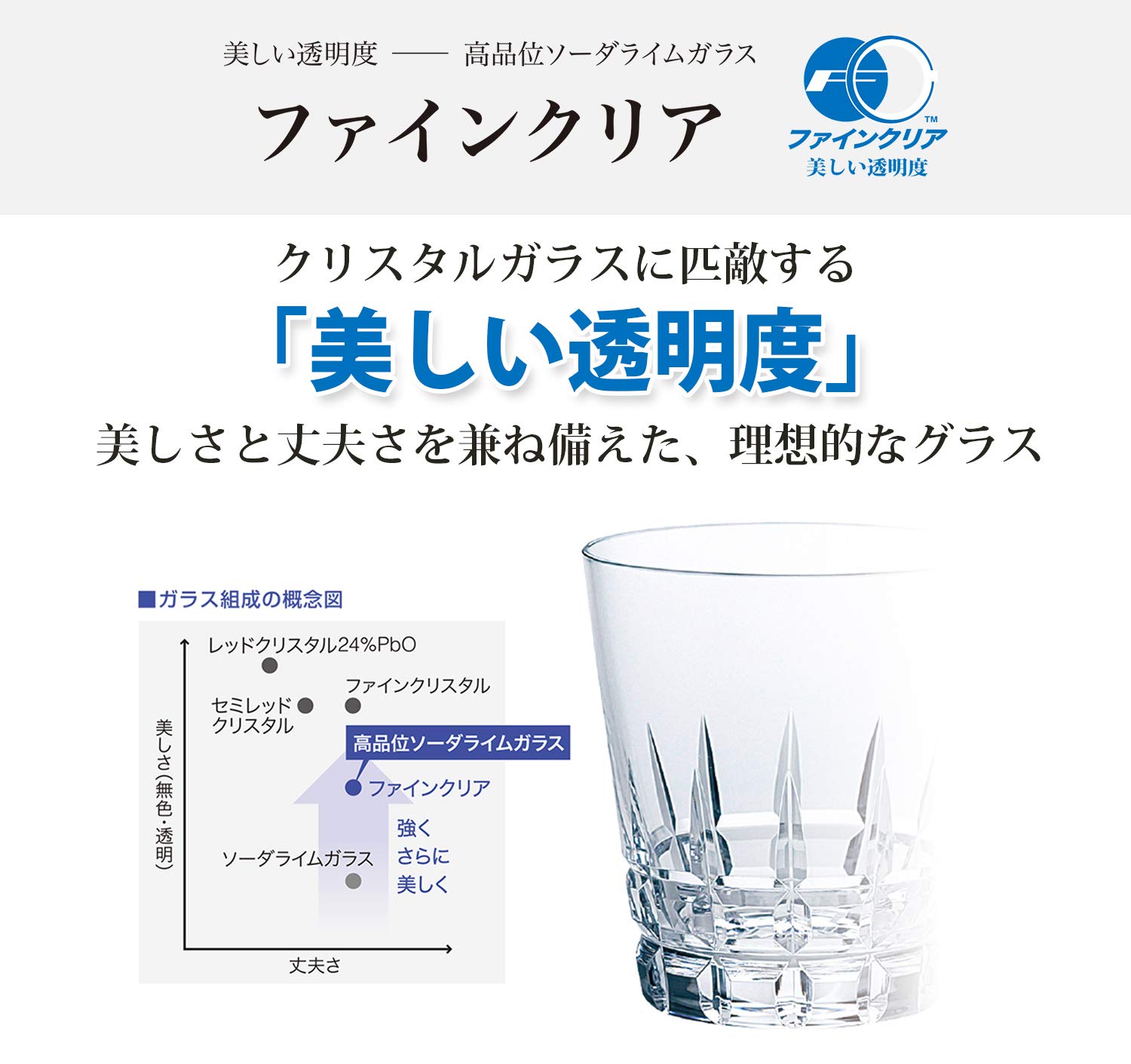 Amazon.co.jp: 東洋佐々木ガラス デザートボール 230ml 60個セット