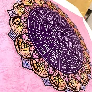 Amazon.co.jp: 龍体文字 フトマニ図 曼荼羅 開運アート : ホーム＆キッチン