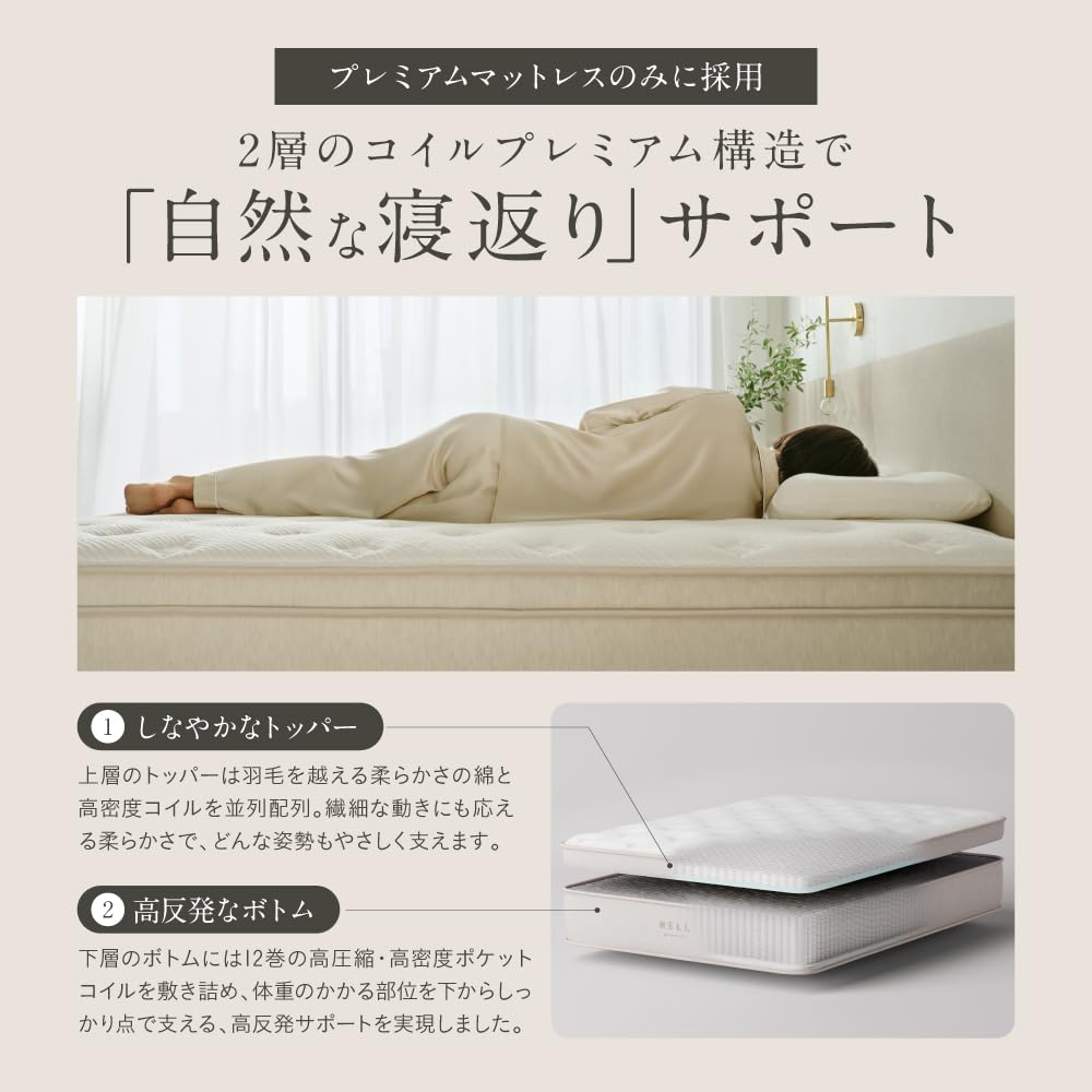 Amazon.co.jp: 【公式】NELL マットレス スイート [ セミダブル ] ネル