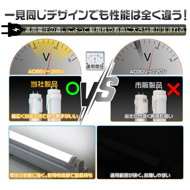 Amazon | 【HIKARI独占販売】 LED蛍光灯 40w形 直管 120cm 2800lm