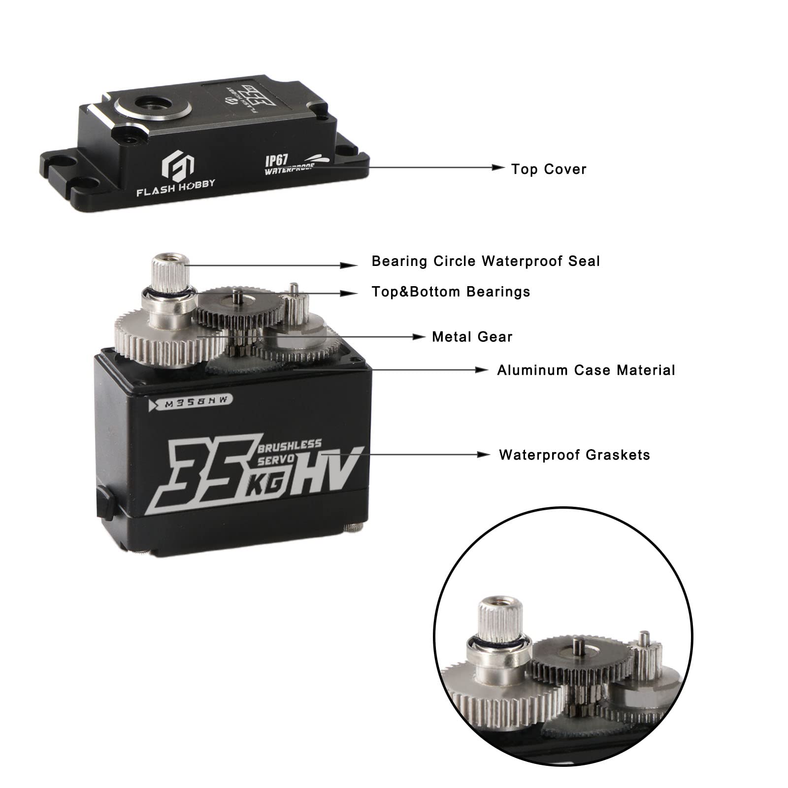 Amazon | FLASH HOBBY 35KG ブラシレス サーボ 8.4V 高トルク デジタル