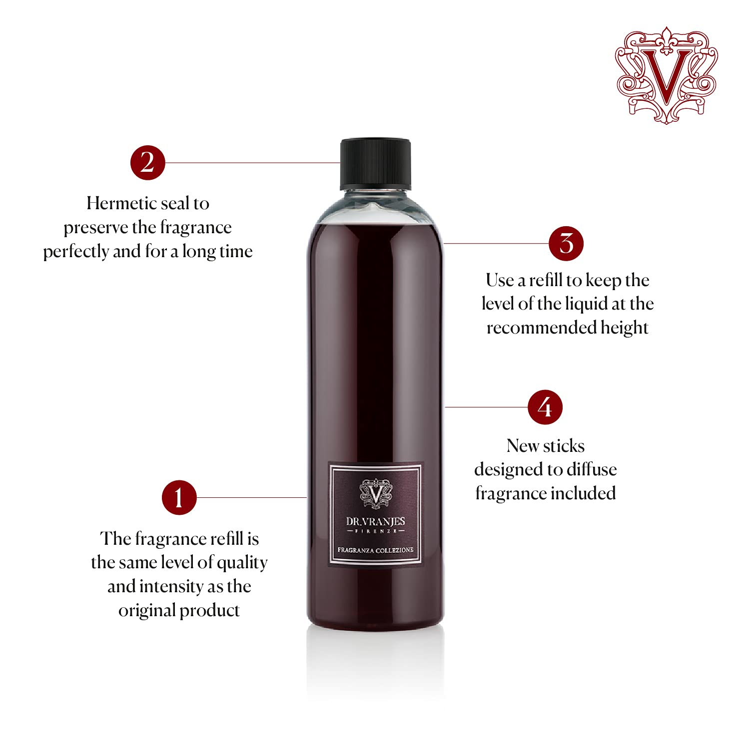 Amazon.com : Dr. Vranjes Rosso Nobile Diffuser (500ml Refill