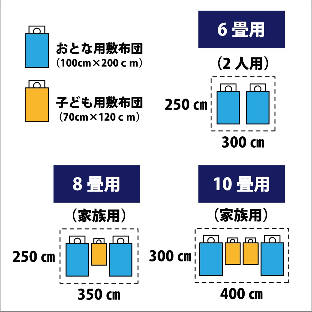 Amazon｜日本製 “洗える”ナイロン蚊帳(カラー:白・ブルー/サイズ:3～8