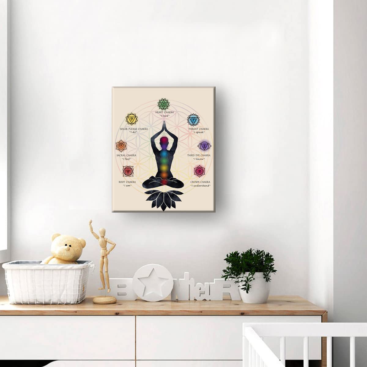 Amazon｜チャクラ 瞑想 装飾 アート 禅 仏教 ウォールアート ホーム