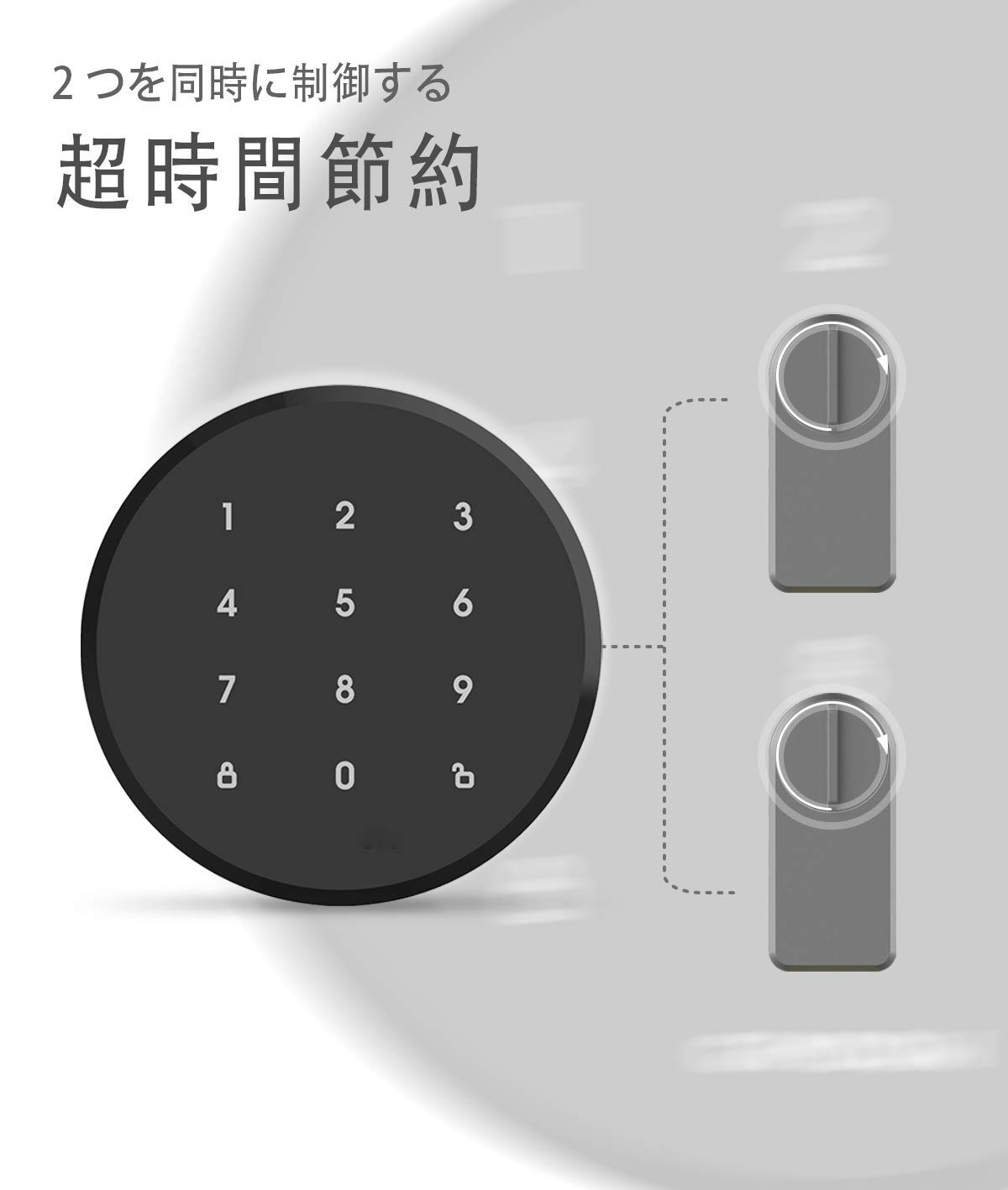 Amazon.co.jp: GIMDOWキーパッド: 車＆バイク