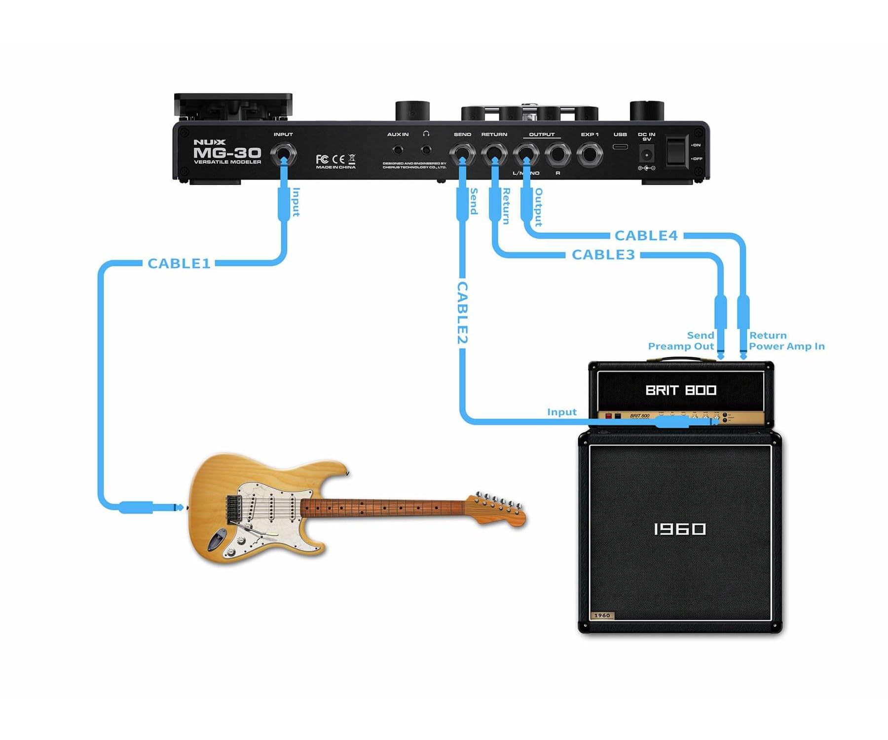 Amazon.co.jp: NUX/MG-30 Versatile Modeler ニューエックス マルチ