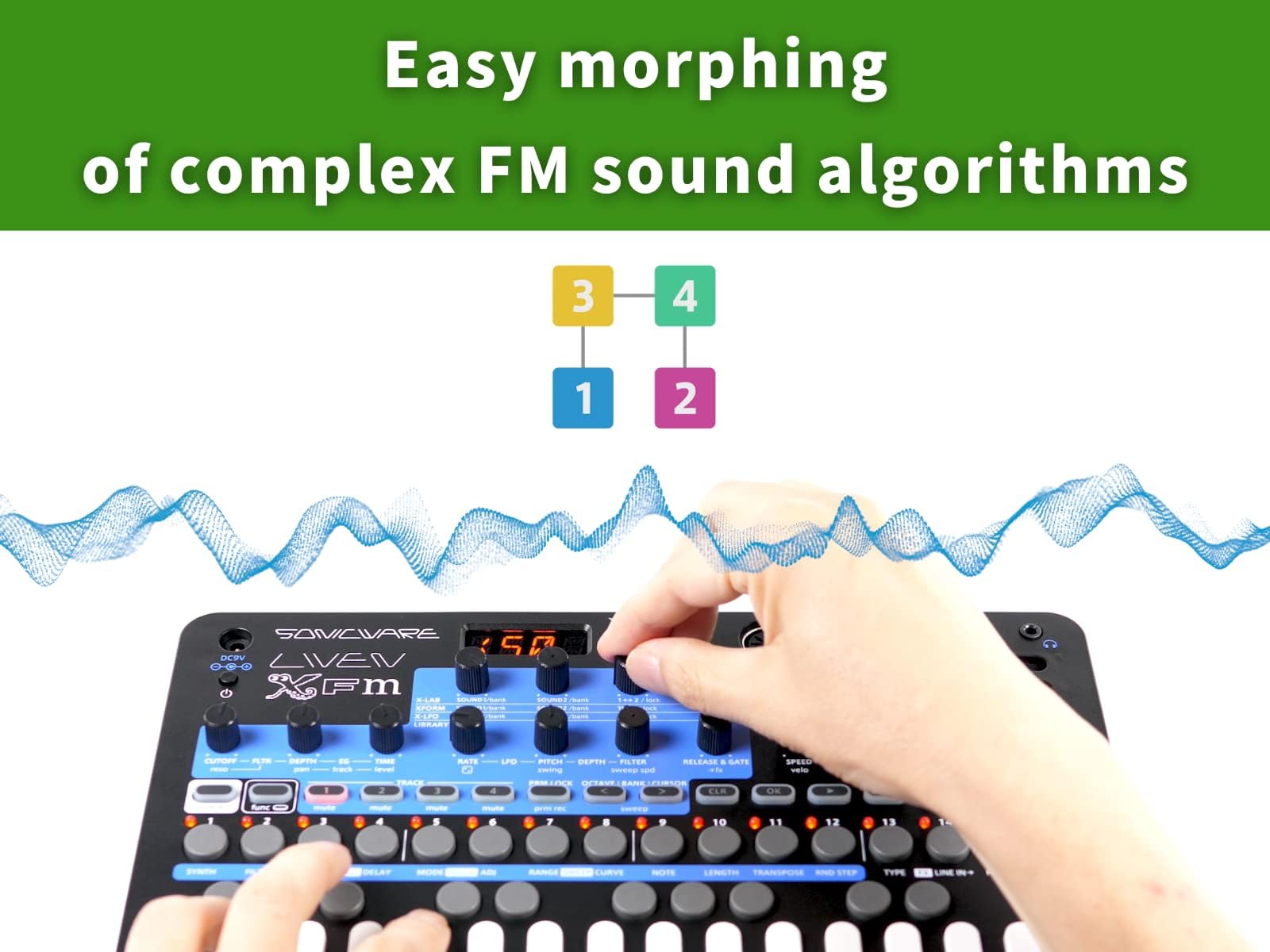 Sonicware Liven XFM [FM Synthesizer Groove Box] 3 new FM engines