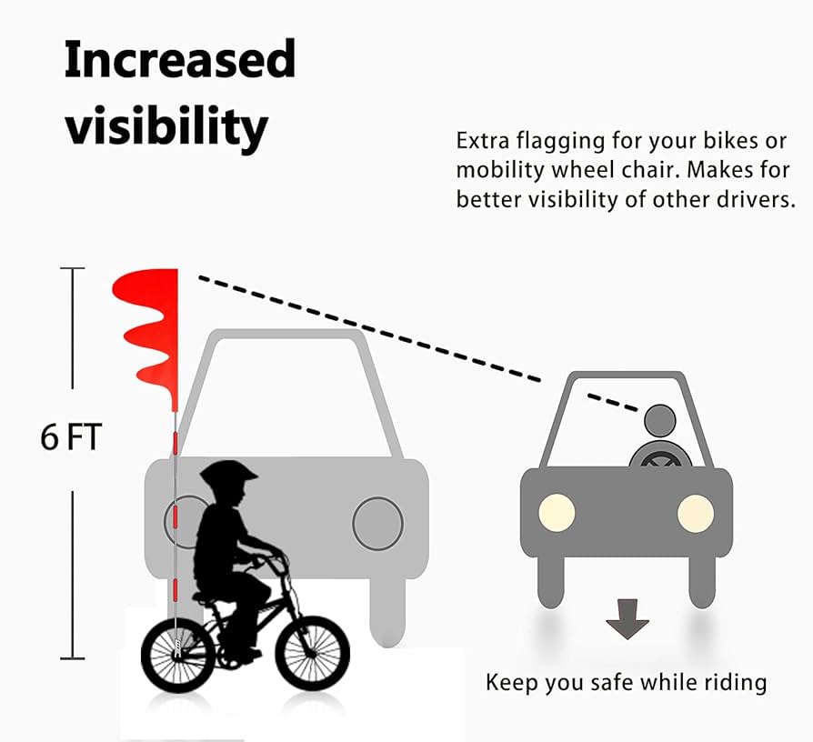 Amazon.co.jp: 海波旗 自転車フラッグ ポール付き 安全性 特大の可視性