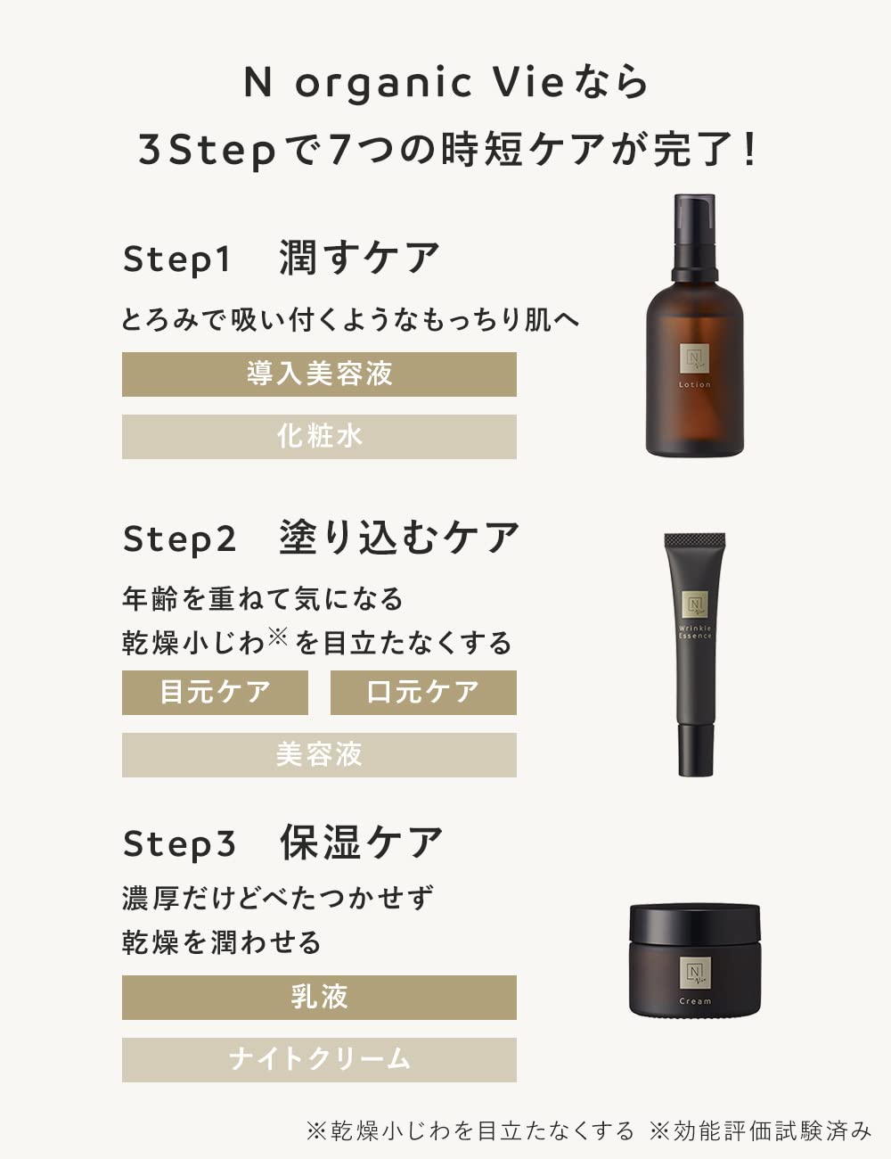 Amazon.co.jp: N organic Vie スキンケアセット（化粧水 目元美容液