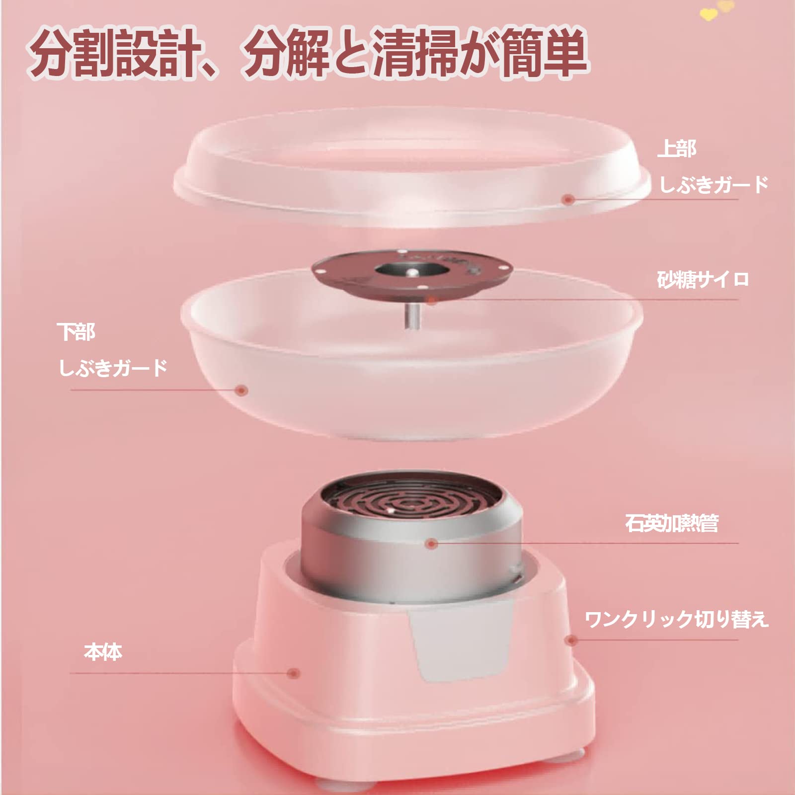 Amazon.co.jp: わたあめ機 わたがし機 家庭用 綿菓子機 わたあめ