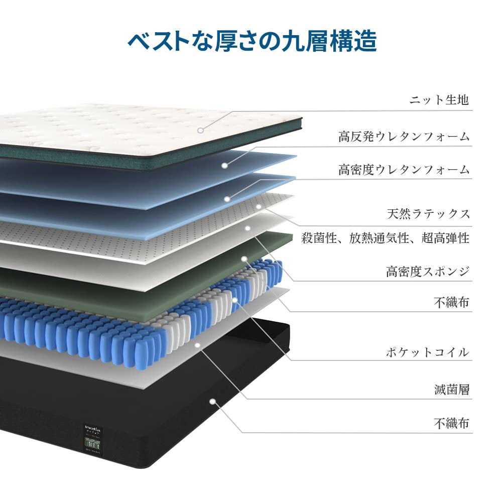 Amazon.co.jp: Inofia マットレス シングル 高反発マットレス 極厚25cm
