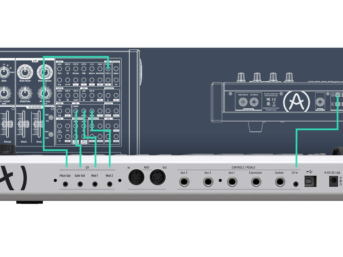 Amazon | Arturia キーボード・コントローラー KeyLab mkII 49鍵盤