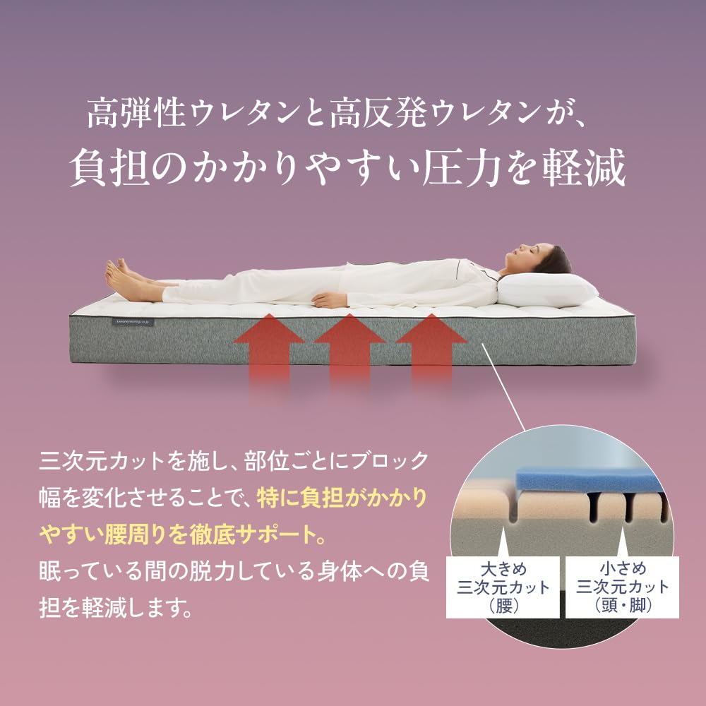 Amazon.co.jp: 雲のやすらぎプレミアムマットレス2 防ダニ 防臭 抗菌