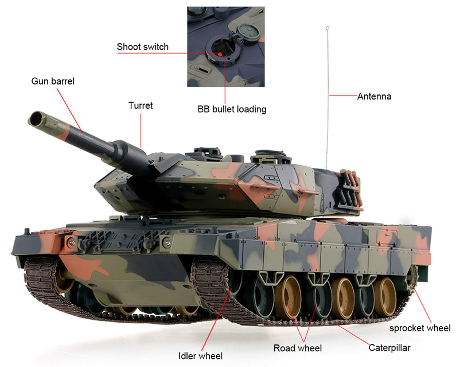 Amazon.com: POCO DIVO Leopard IIA5 German Battle Tank RC Military