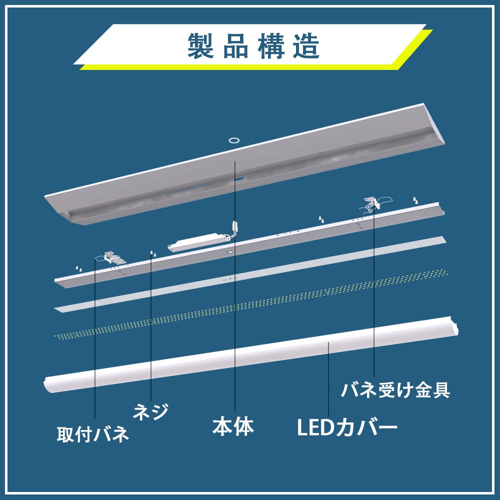 Amazon.co.jp : ledベースライト 40W型 2灯相当 昼光色 5200lm 逆富士