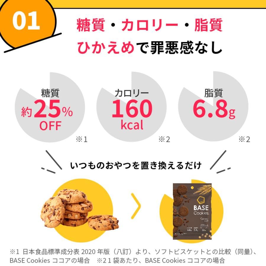 Amazon.co.jp: ベースクッキー ココナッツ 16袋 置き換えダイエット