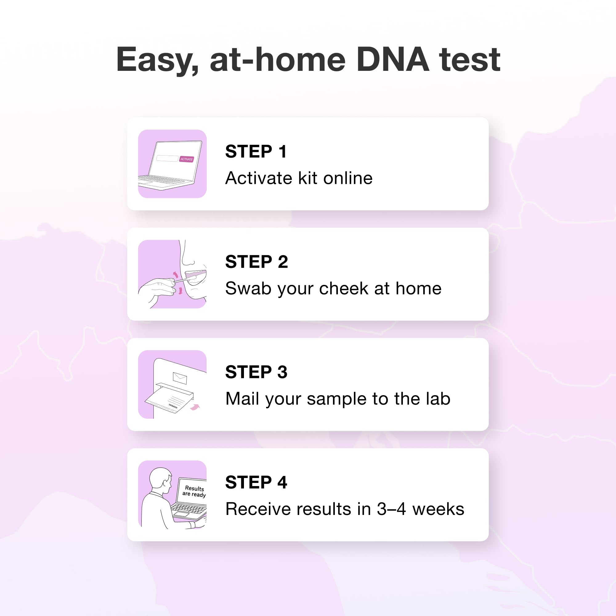 Amazon.com: MyHeritage DNA Kit – Genetic Testing for Ethnicity