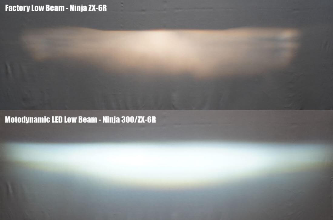 Motodynamic LED Projection Headlight '13-'18 Kawasaki ZX6R/Ninja 300