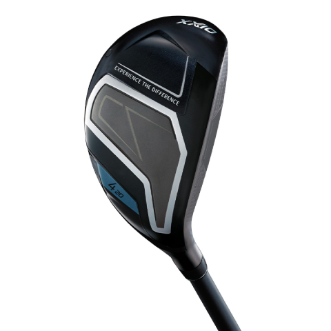 ダンロップ／スリクソン ZX／スリクソン ZX Mk II ハイブリッドの