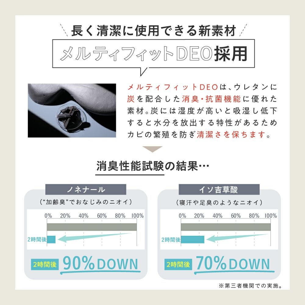 横寝枕MUGON2 SU-ZI(スージー) | Nelture