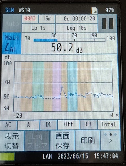 新型騒音計NL-シリーズ｜リオン株式会社 - 日本海計測特機株式会社