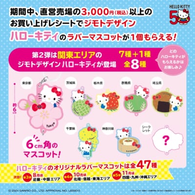 サンリオ×イオン」ご当地キティの激かわ“ラバスト”が貰える！7月19日