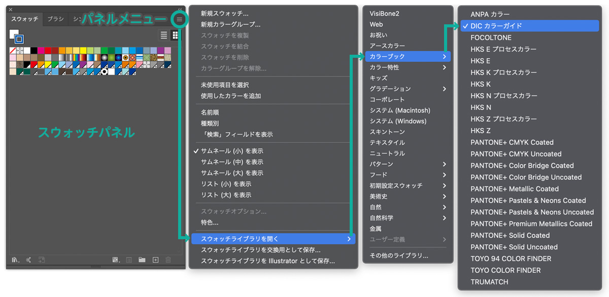 イラストレーターでDIC（ディック）カラーの色指定をするには